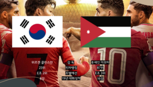 대한민국과 요르단의 경기 예상